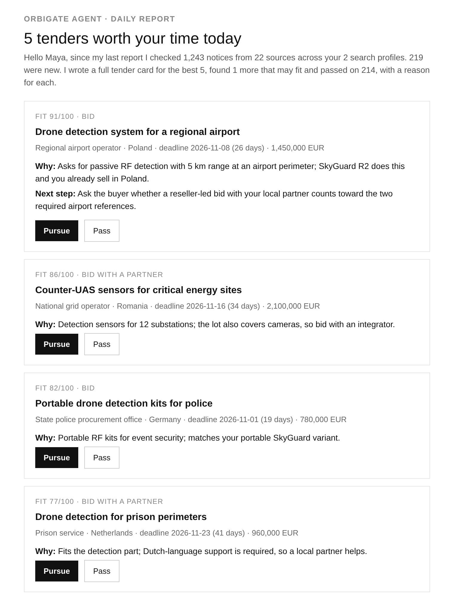 The agent's daily report email: 5 tenders worth your time today, each with a fit score, the reason and Pursue or Pass buttons